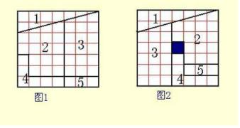 消失的正方形去哪了？